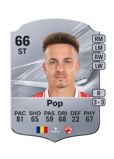 Carte de Alexandru Pop