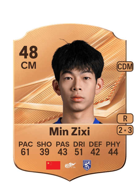 Carte de Min Zixi