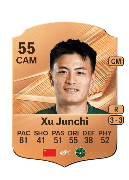 Carte de Xu Junchi