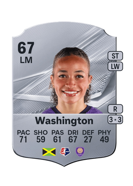 Carte de Solai Washington