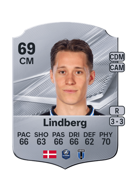 Carte de Marcus Lindberg