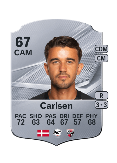 Carte de Fredrik Carlsen
