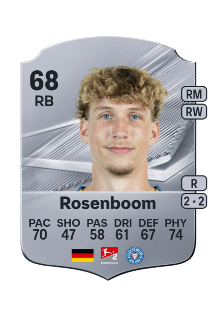 Carte de Lasse Rosenboom