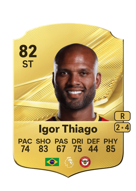 Carte de Igor Thiago