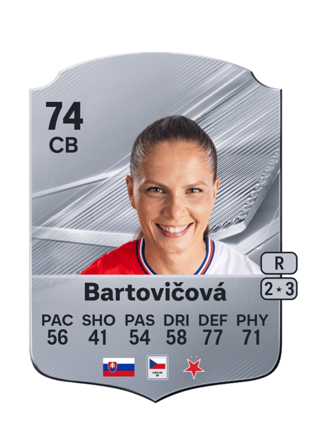 Carte de Diana Bartovičová