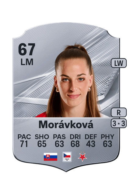 Carte de Tamara Morávková