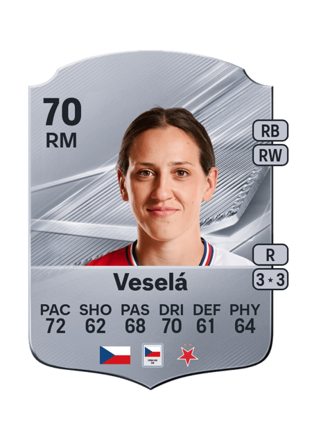 Carte de Denisa Veselá