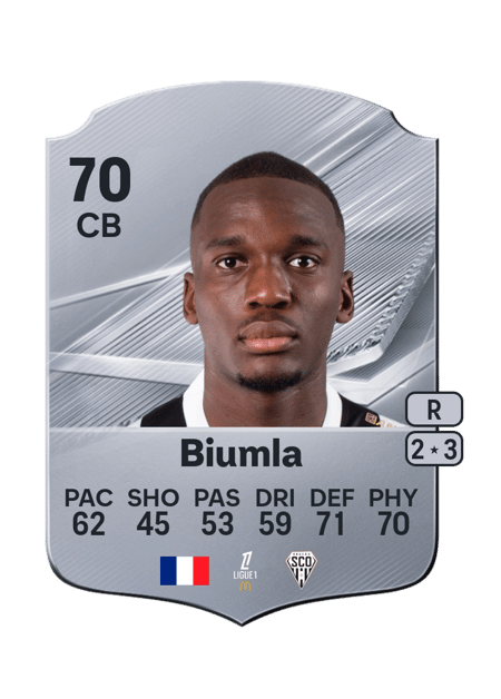 Carte de Emmanuel Biumla