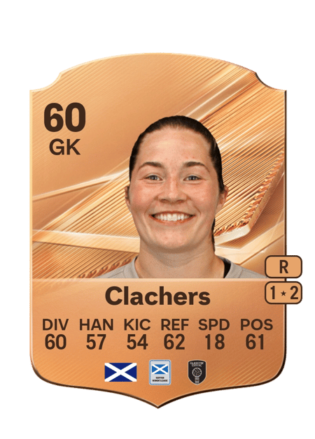 Carte de Erin Clachers