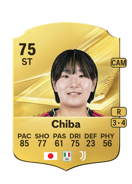 Carte de Remina Chiba
