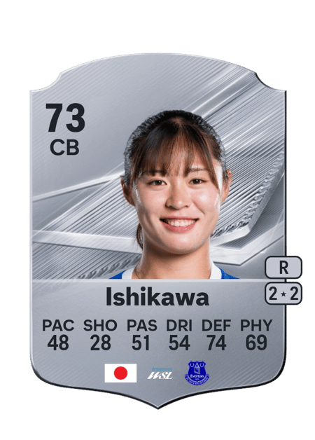 Carte de Rion Ishikawa