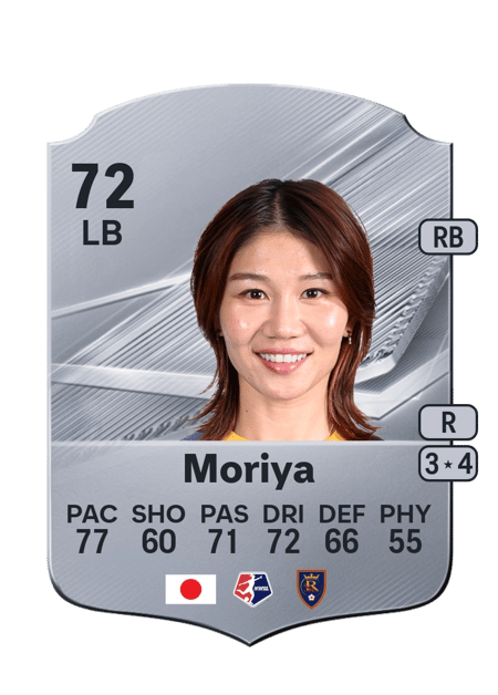 Carte de Miyabi Moriya