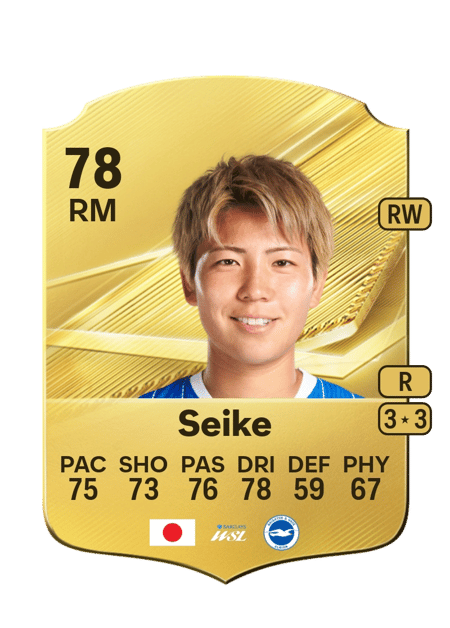 Carte de Kiko Seike