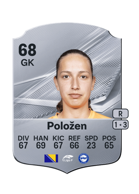 Carte de Somea Položen