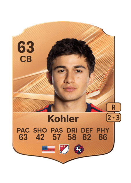 Carte de Ethan Kohler