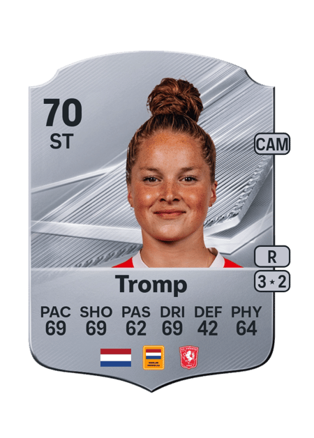 Carte de Nikita Tromp