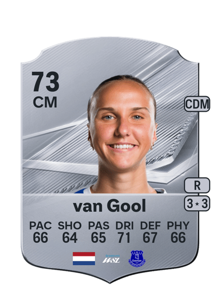 Carte de Rosa van Gool