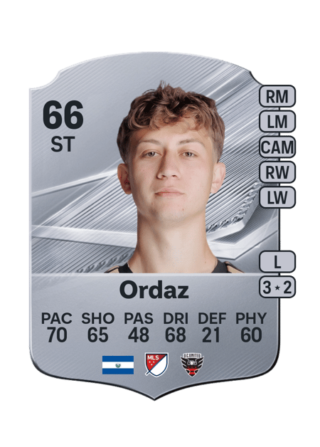 Carte de Nathan Ordaz