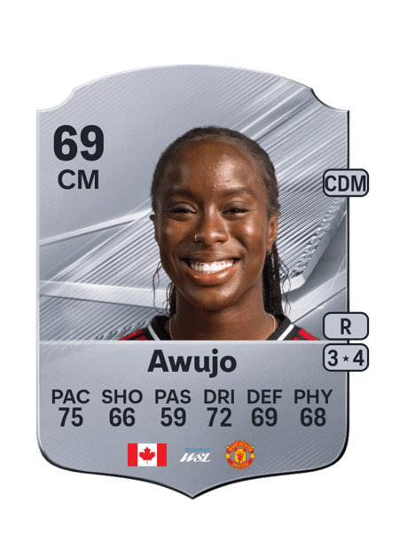 Carte de Simi Awujo