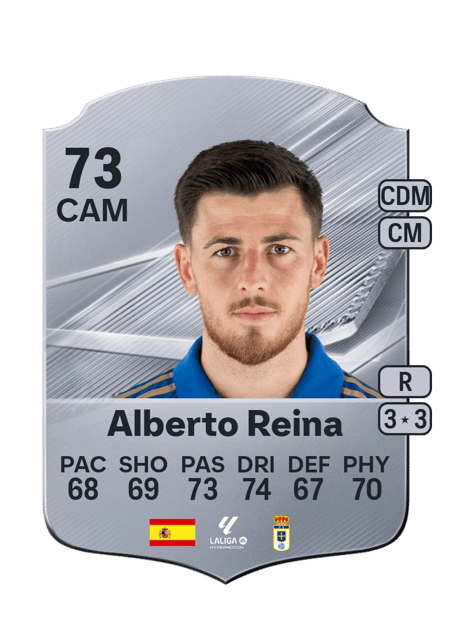 Carte de Alberto Reina