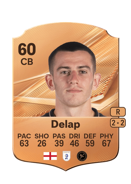 Carte de Finn Delap