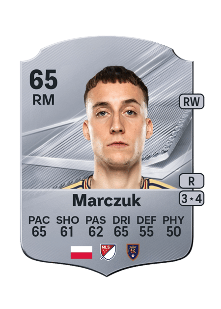 Carte de Dominik Marczuk