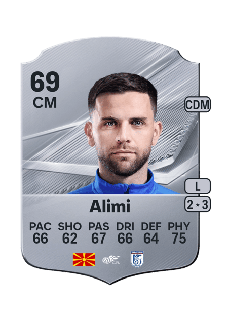 Carte de Isnik Alimi