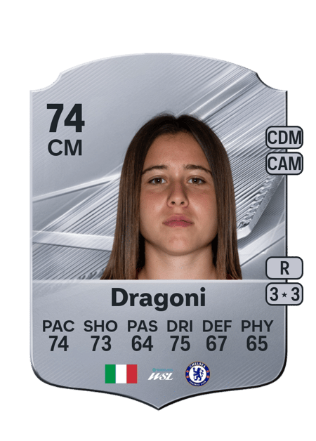 Carte de Giulia Dragoni