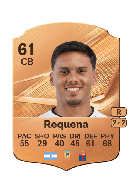 Carte de Gonzalo Requena