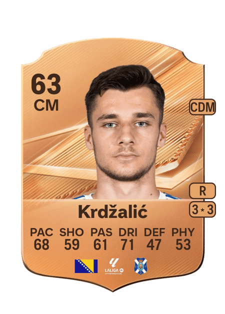Carte de Anes Krdžalić