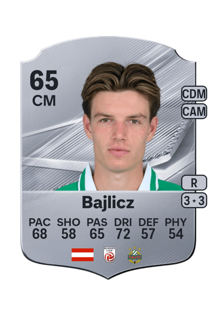 Carte de Nicolas Bajlicz