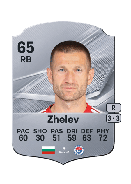 Carte de Milen Zhelev
