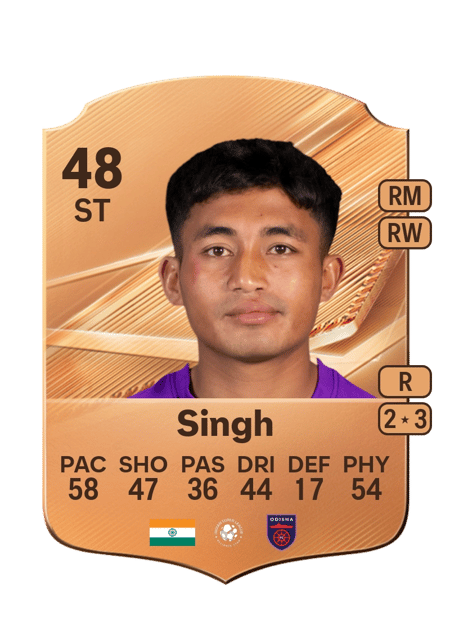 Carte de Ashangbam Singh Singh