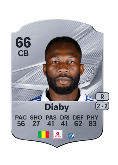 Carte de Abdoulaye Diaby