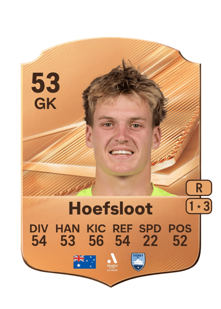 Carte de Gus Hoefsloot