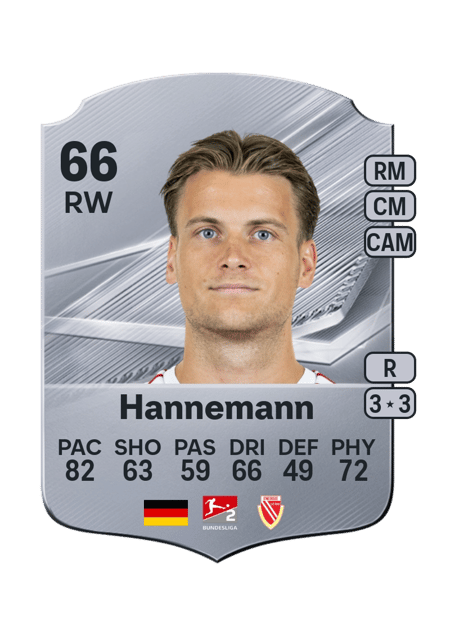 Carte de Moritz Hannemann