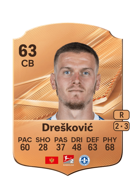 Carte de Meldin Drešković