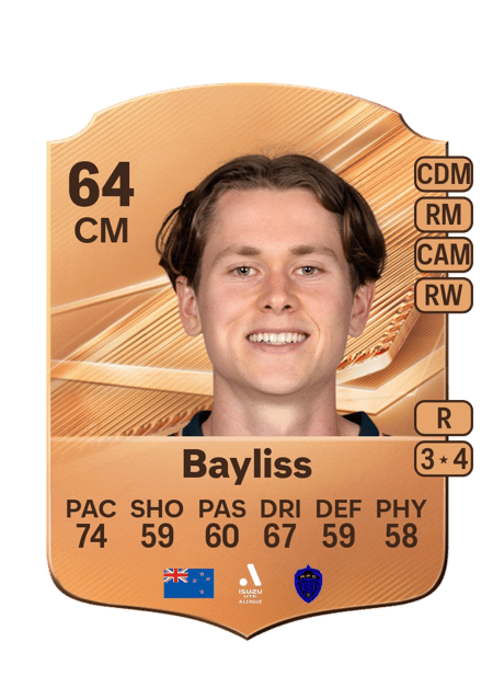 Carte de Lachlan Bayliss