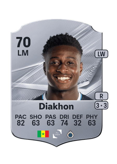 Carte de Mamadou Diakhon