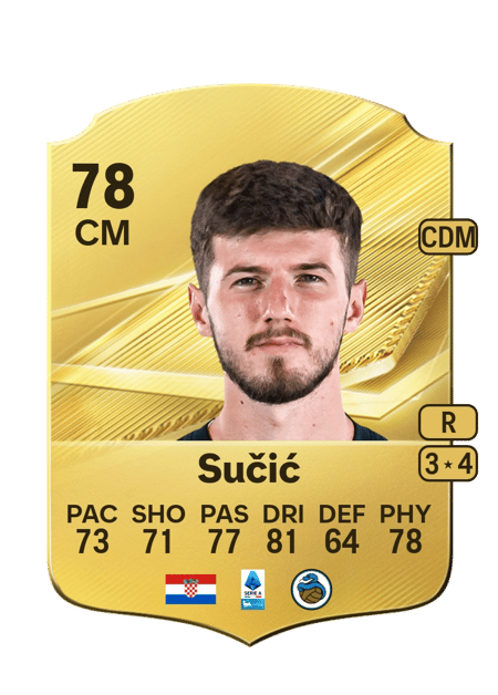 Carte de Petar Sučić