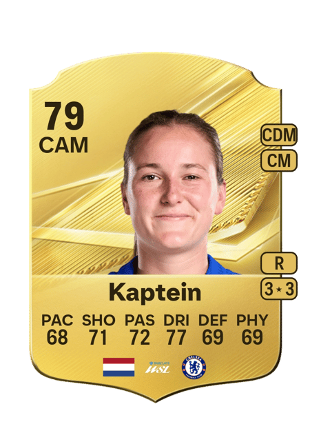Carte de Wieke Kaptein