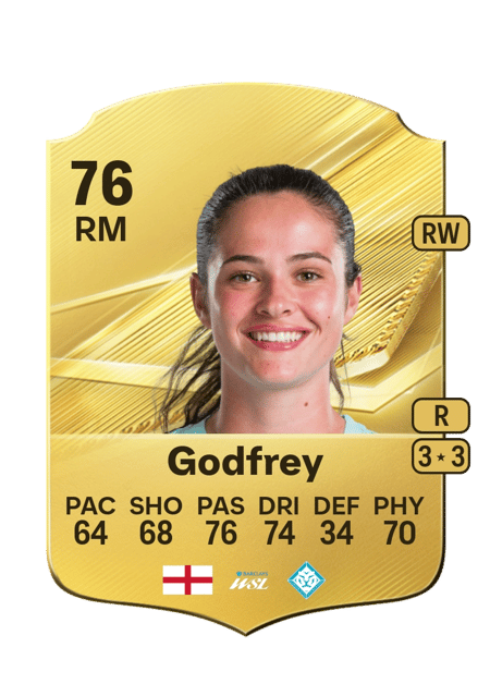 Carte de Freya Godfrey