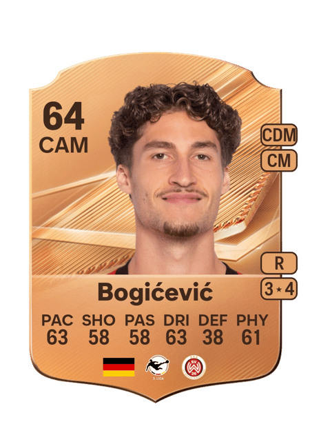 Carte de Donny Bogićević