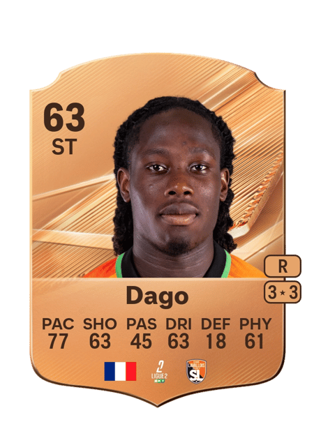 Carte de Trévis Dago