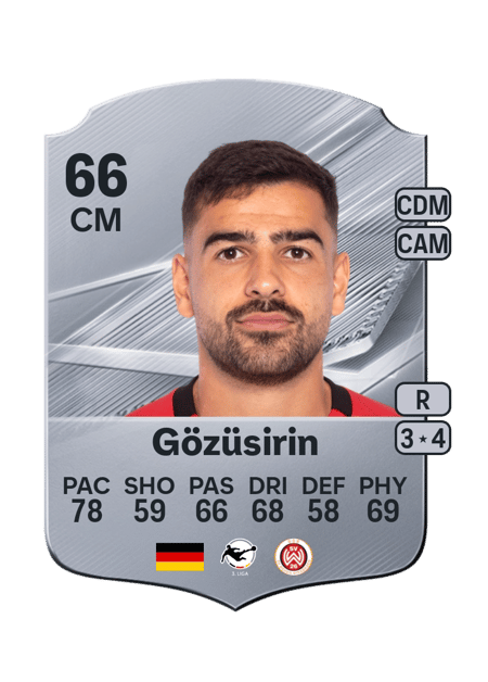 Carte de Tarik Gözüsirin