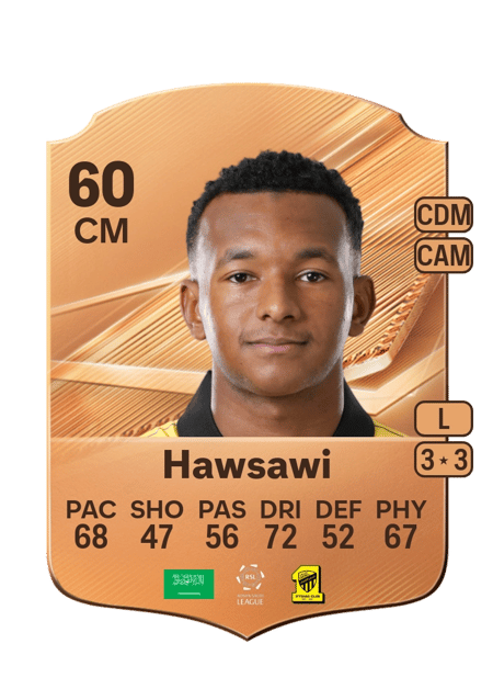Carte de Abdulellah Hawsawi