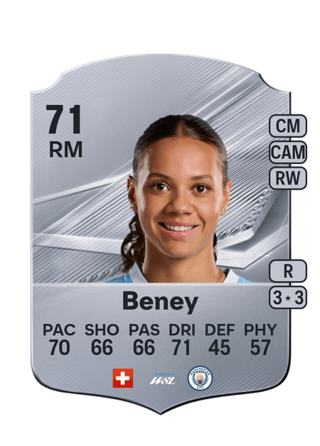 Carte de Iman Beney