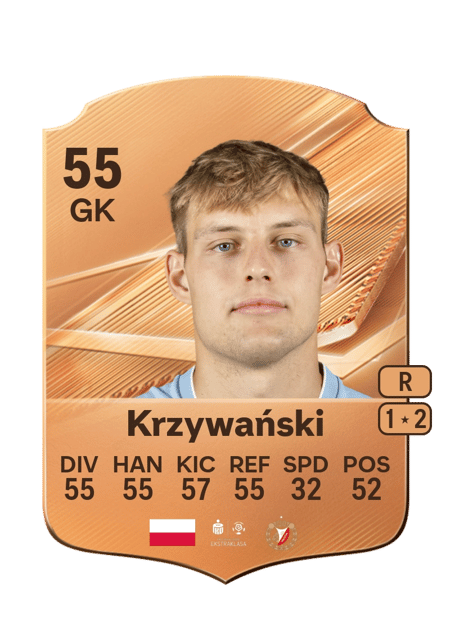Carte de Jan Krzywański