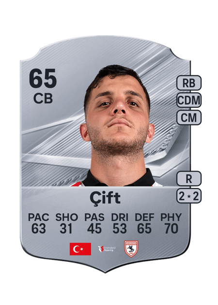 Carte de Yunus Emre Çift