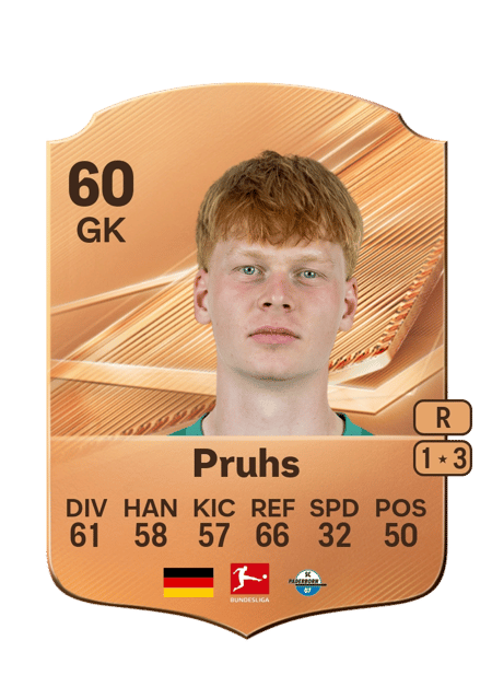 Carte de Florian Pruhs